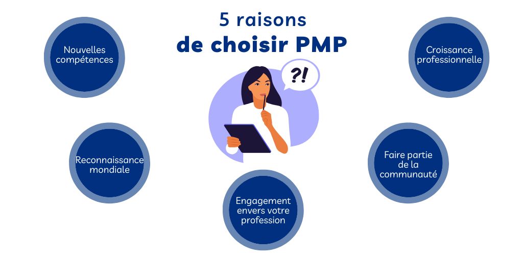 5 Raisons pour choisir pmp